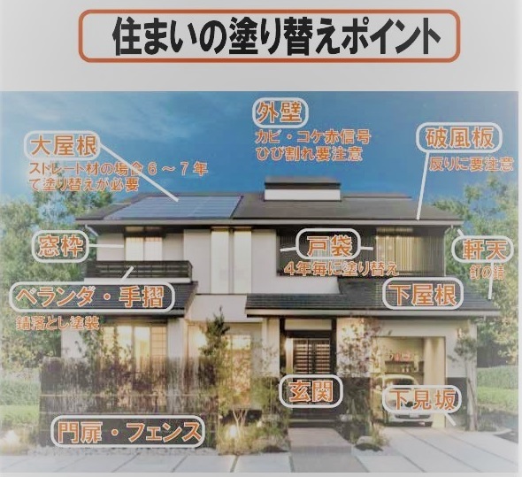 モデルハウス2完成kat